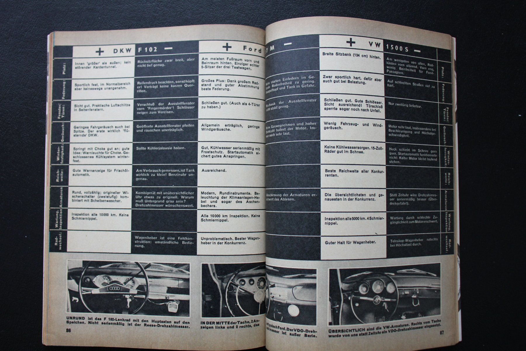 Riviste & Magazine: hobby das Magazin der Technik Nr. 3/65 – Usato da Wiedlisbach venduto da han_n6ff 1