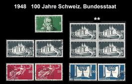 1948 100 Jahre Schweiz. Bundesstaat