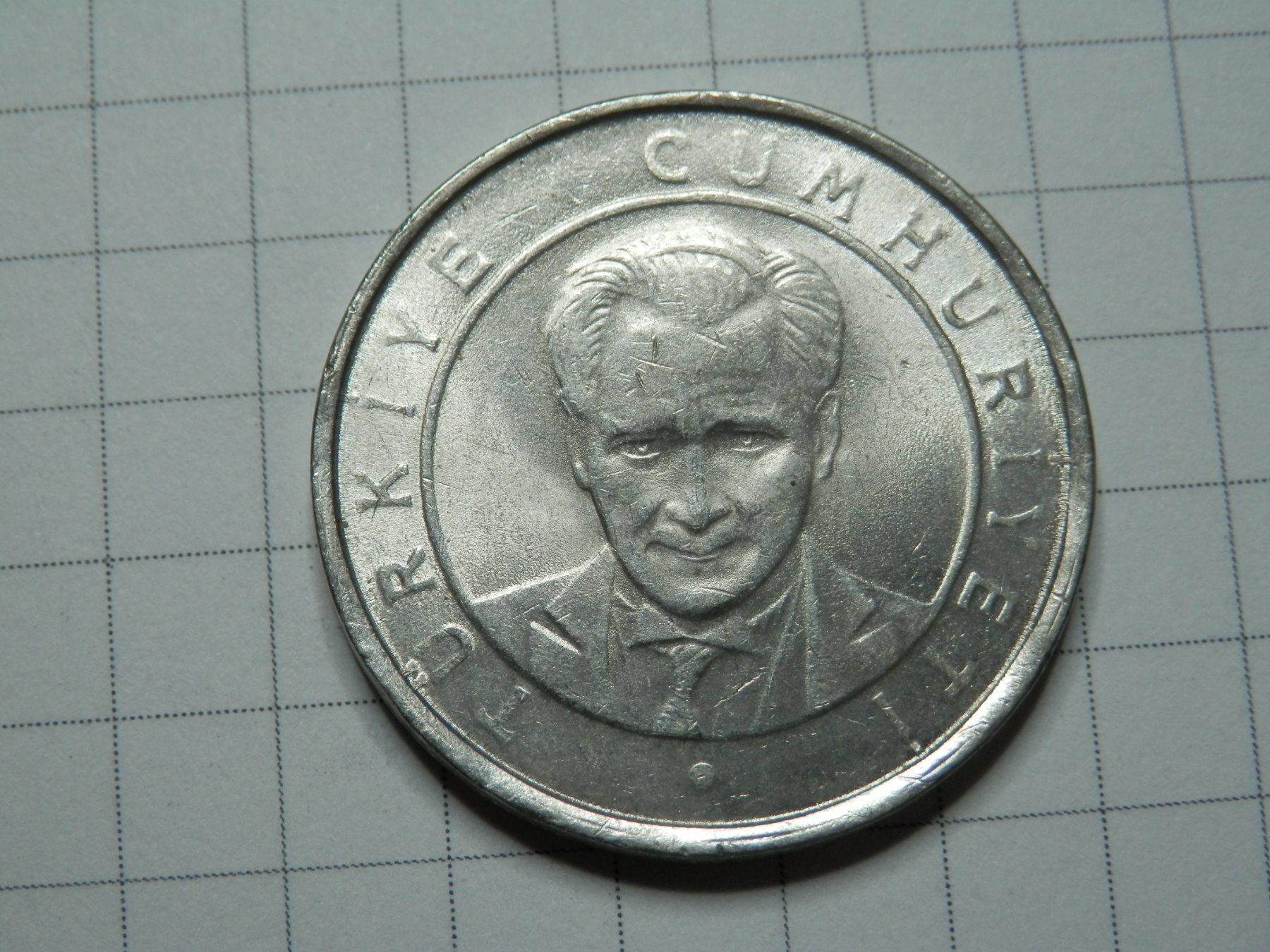 Alle Münzen: Türkei 250.000 Lira, 2004 – Gebraucht aus Weiach von weiach81