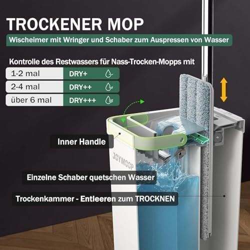 Sonstiges für Haushalt & Wohnen: Mopp Eimer Wringer Zuhause Flaches Eimersystem Mopps 3 – Neu und originalverpackt aus Hundwil von Pakethase 3