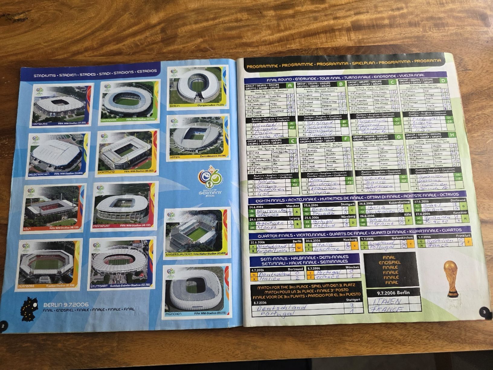 Panini Album: Panini FIFA World Cup 2006 – Usato da Oberriet SG venduto da Kraftrad 3