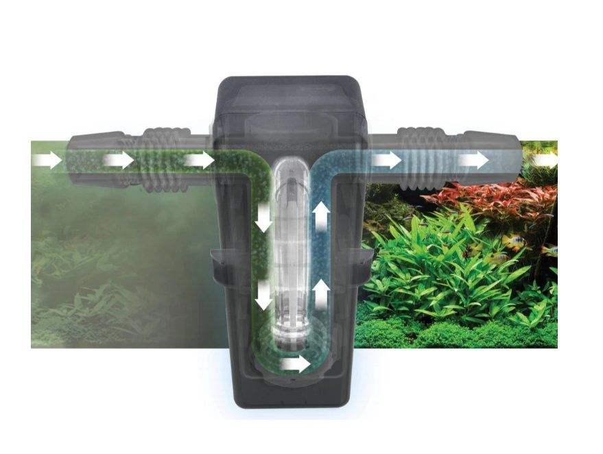 Fluval UVC In-Line Clarifier - UVC-Klärer Algenvernichter | Acheter sur ...