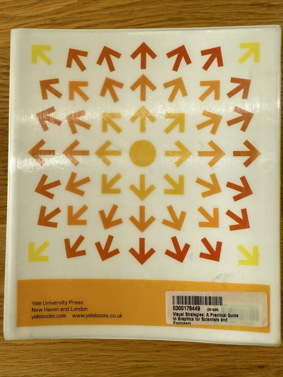 Bücher: Visual Strategies - graphics guide for scientists engineers – Neu (gemäss Beschreibung) aus zürich von greenmodul 2