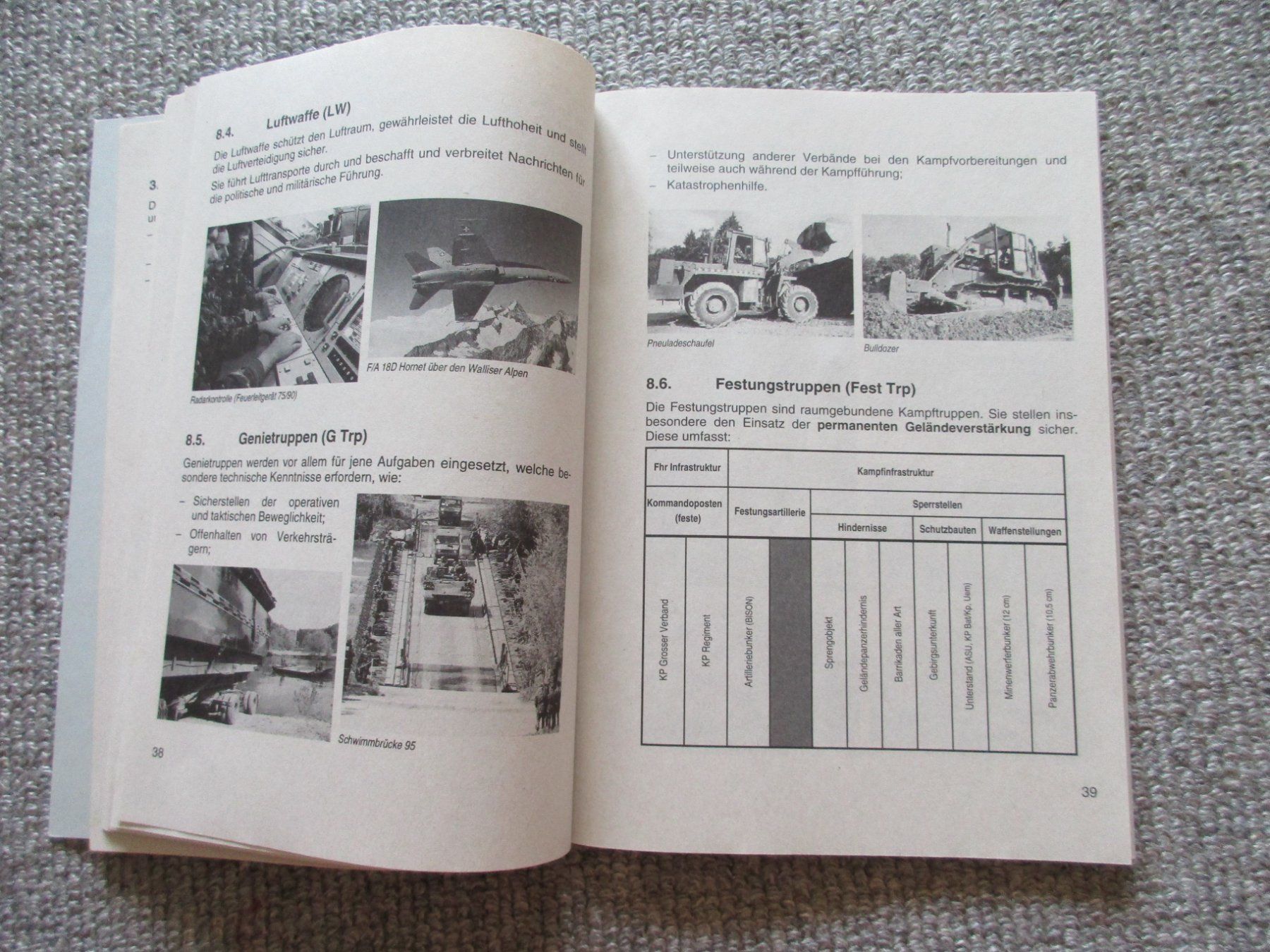 Libri: Reglement der Schweizer Armee "Kleine Heereskunde" Juli 2000 – Usato da Schafisheim venduto da reno007 5