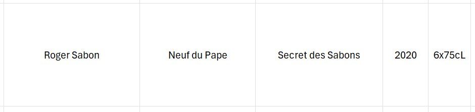 Vino: Vin caisse Château Neuf-du-Pape – Usato da Lausanne venduto da ber_qk5j
