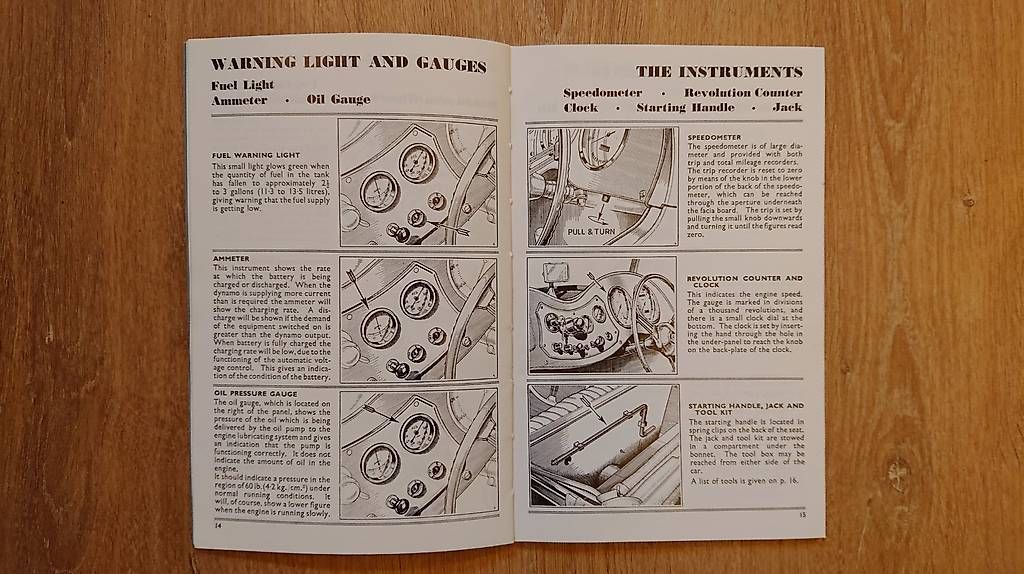 Bücher: MG Midget Series "TD" – Gebraucht aus Gümligen von Corsica0 2