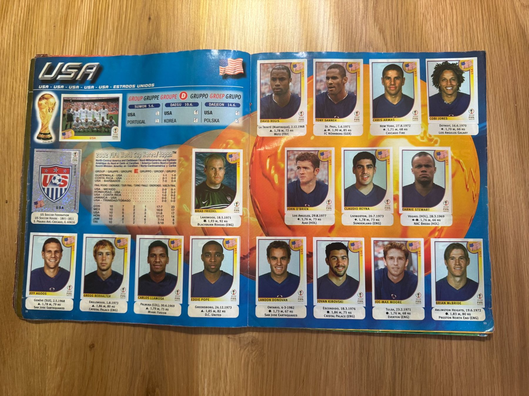 Panini Album: Album panini Coupe du Monde 2002 Complet – Usato da Bussigny venduto da Maxence10 3