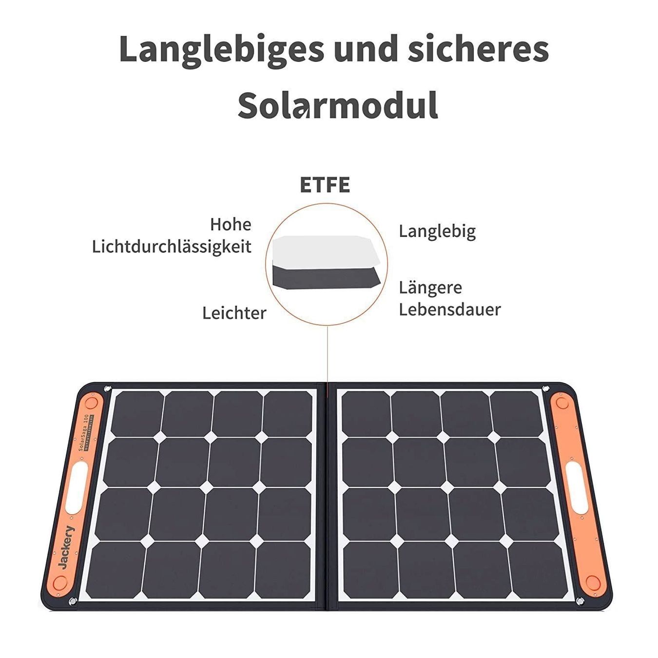 Dispositivi a energia solare: Jackery SolarSaga 100 Solarpanel – Nuovo e nell'imballaggio originale da Bottighofen venduto da zaap 2