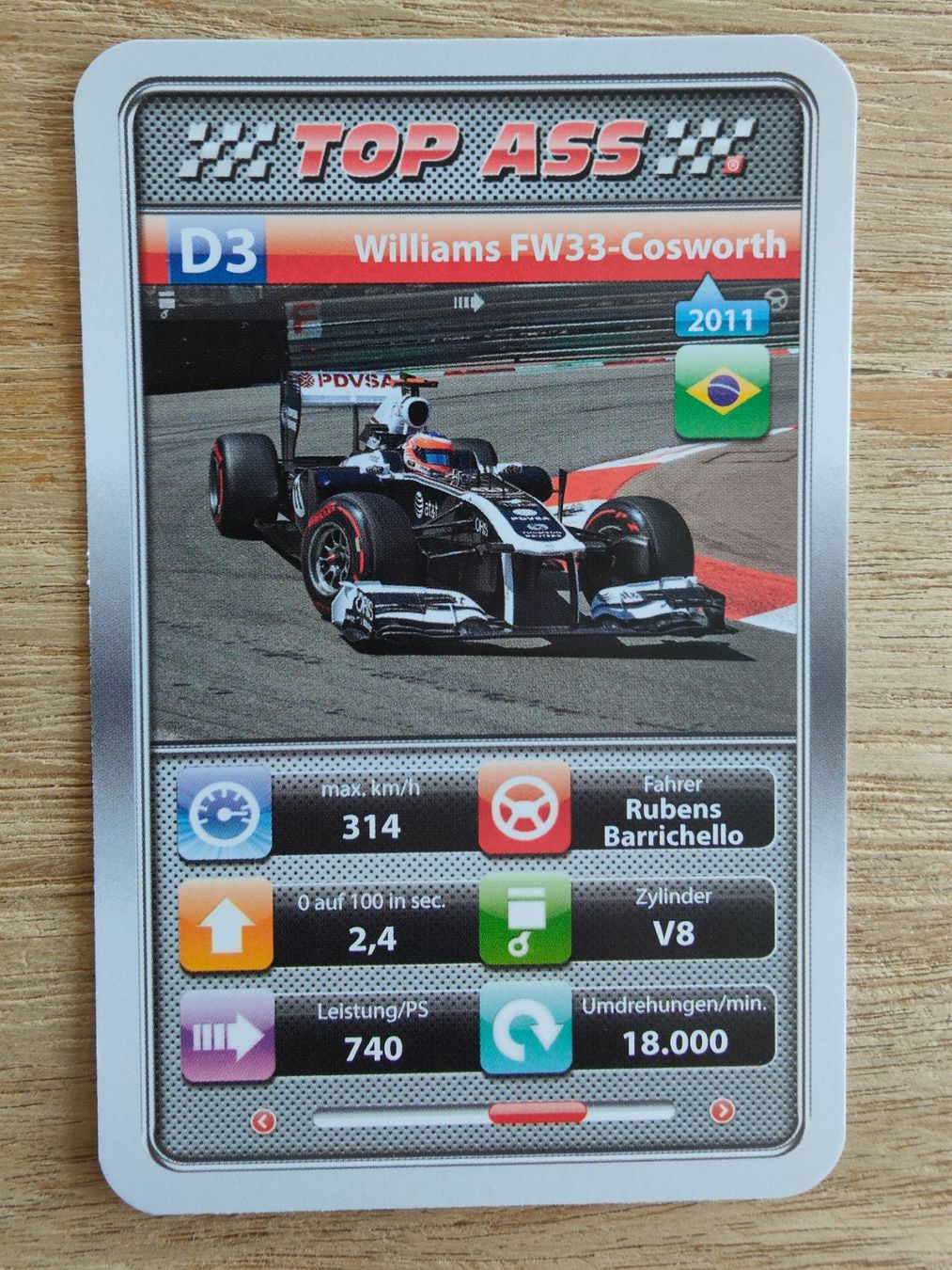 Giochi: Quartett Formel 1 – Usato da Zuzwil SG venduto da Atalanta75 2