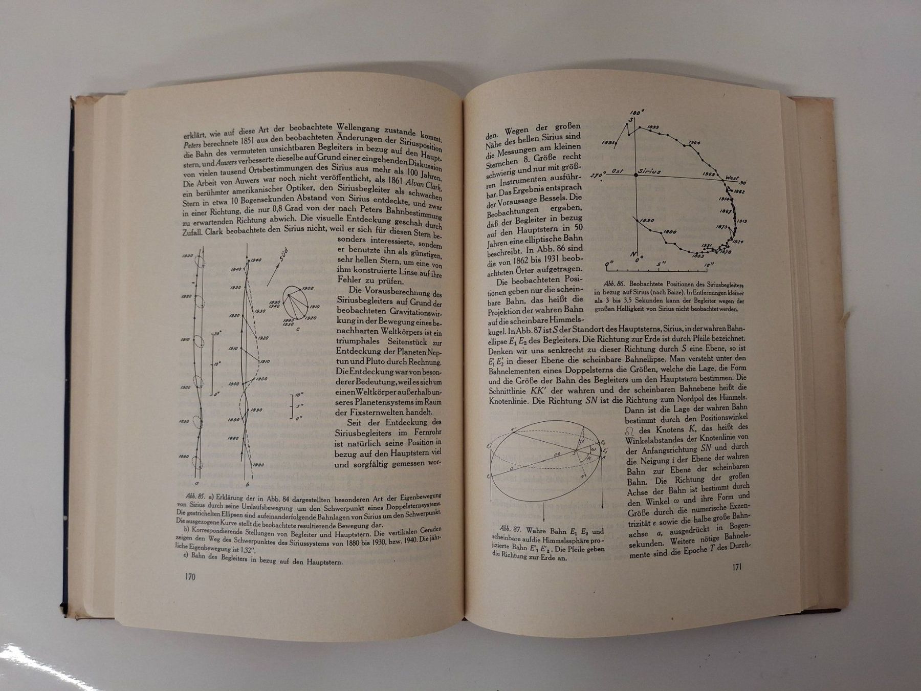 Libri: Die Welt der Sterne, gebraucht – Usato da Reichenburg venduto da AK307 2