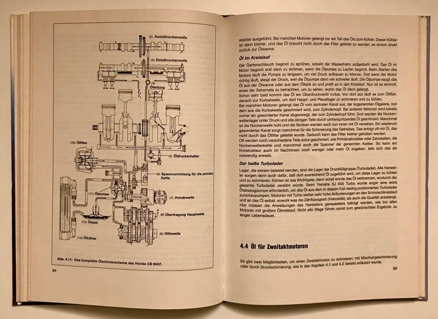 Libri: Das Motorrad und seine Technik – Usato da Strengelbach venduto da Omobono 5