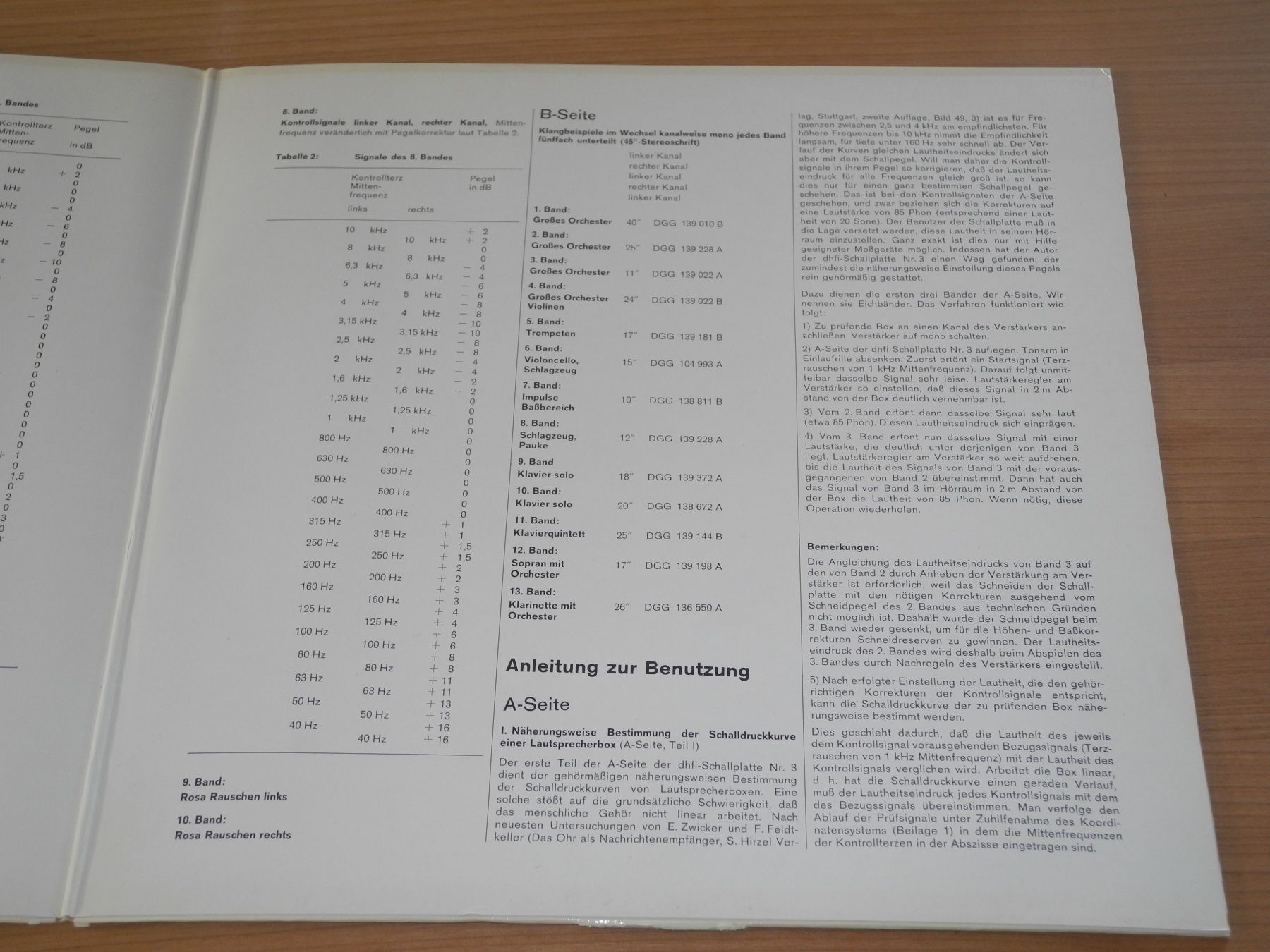 Casse acustiche: LAUTSPRECHER TESTPLATTE - DHFI NR 3 -TOP! – Nuovo (secondo la descrizione) da Fahrwangen venduto da Swirl2 2