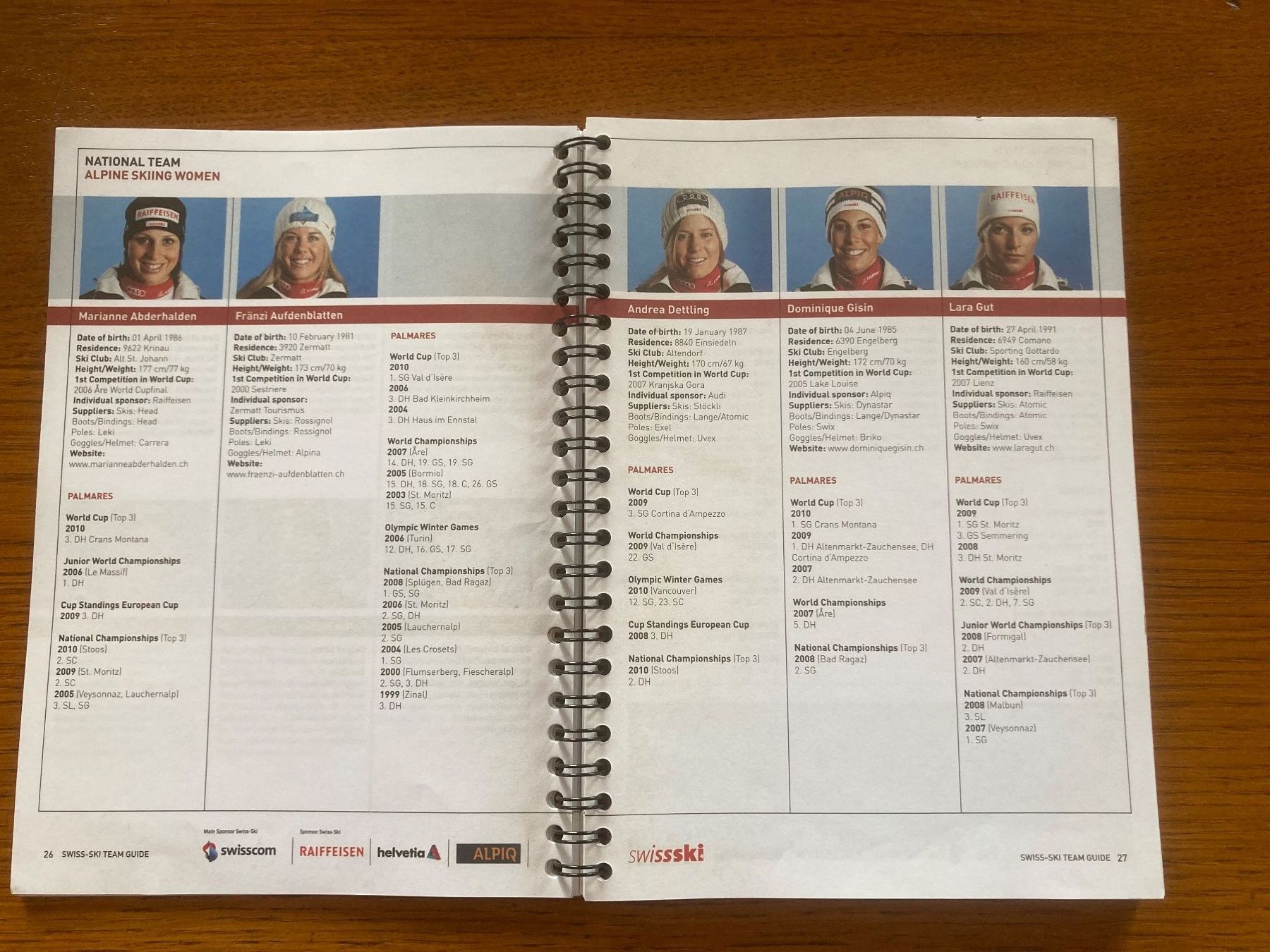 Libri: Swiss-Ski Team Guide 2010/11 – Usato da Lovens venduto da Traktor69 2