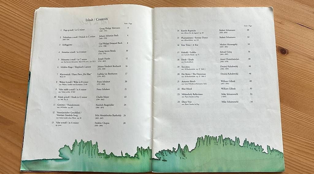 Libri: Klaviernoten Toll in Moll – Usato da Männedorf venduto da lachen2011 1