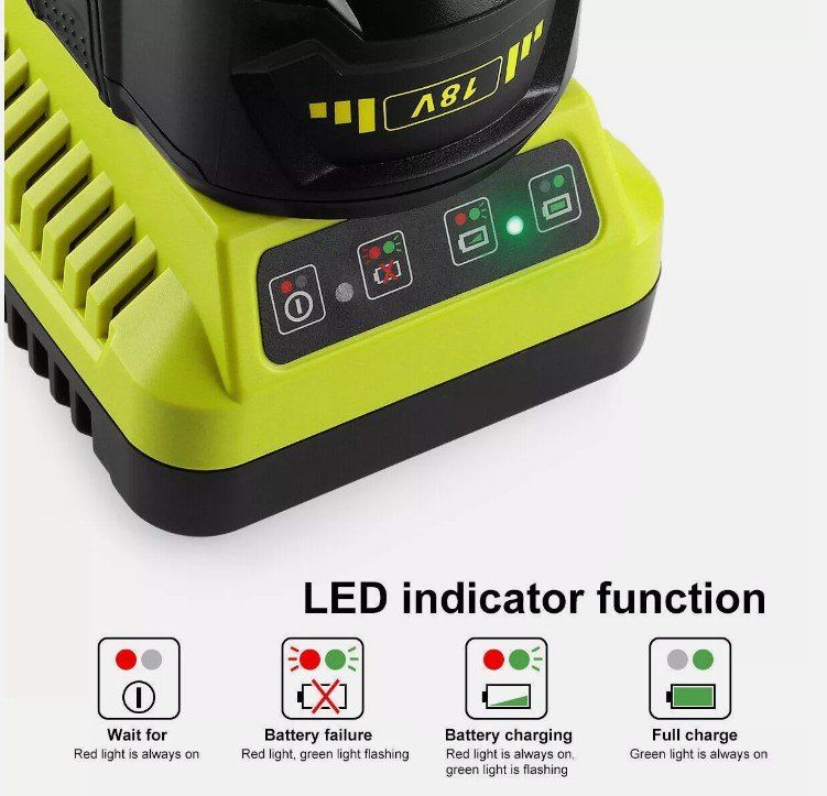 Produktbild von P117 Schnellladegerät Für RYOBI One+ – Kompatibel Mit P104, P107, P108 Und Vielen Mehr, 12V–18V
