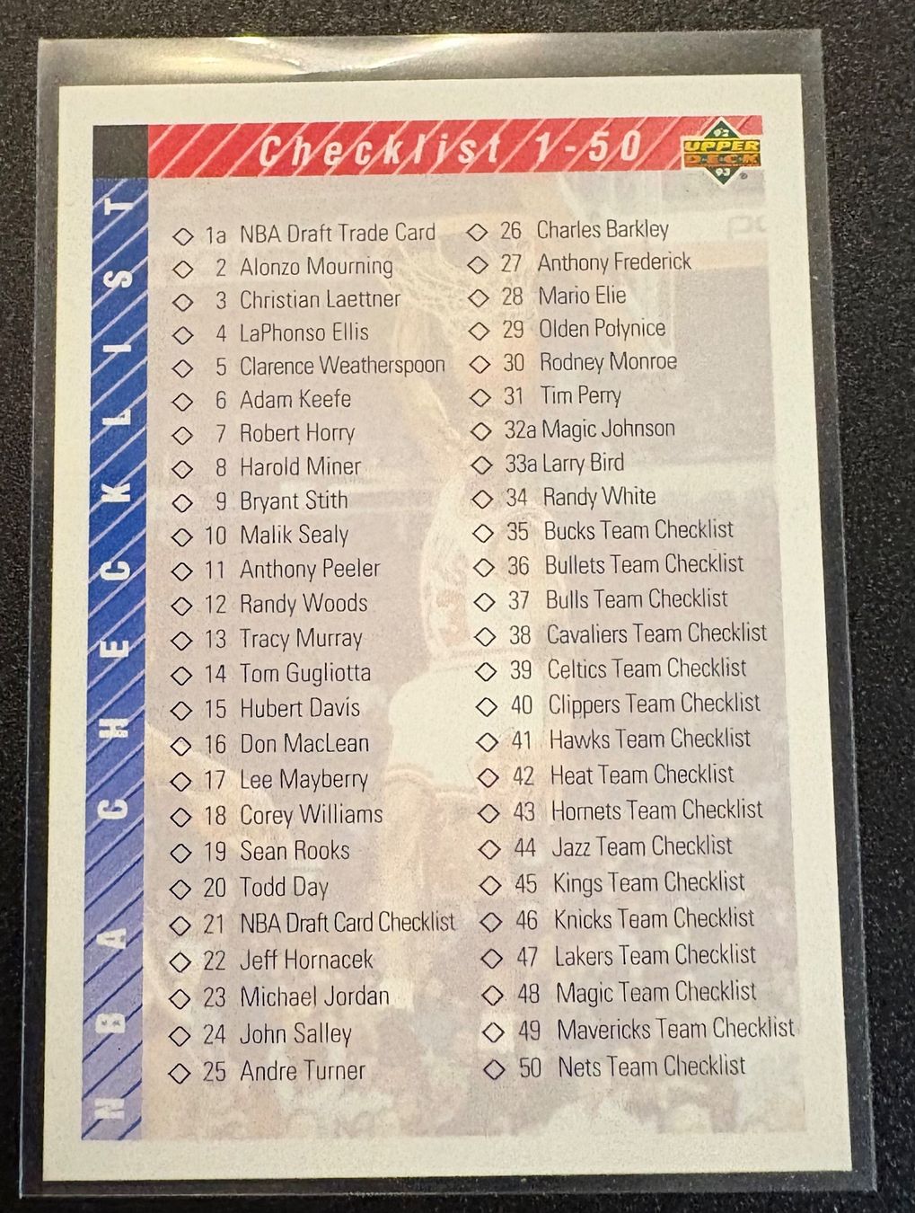 Nba Cartes à collectionner: NBA Michael Jordan Upper Deck 92/93 Checklist Card – Neuf (Voir description) à Muttenz par joba23 1