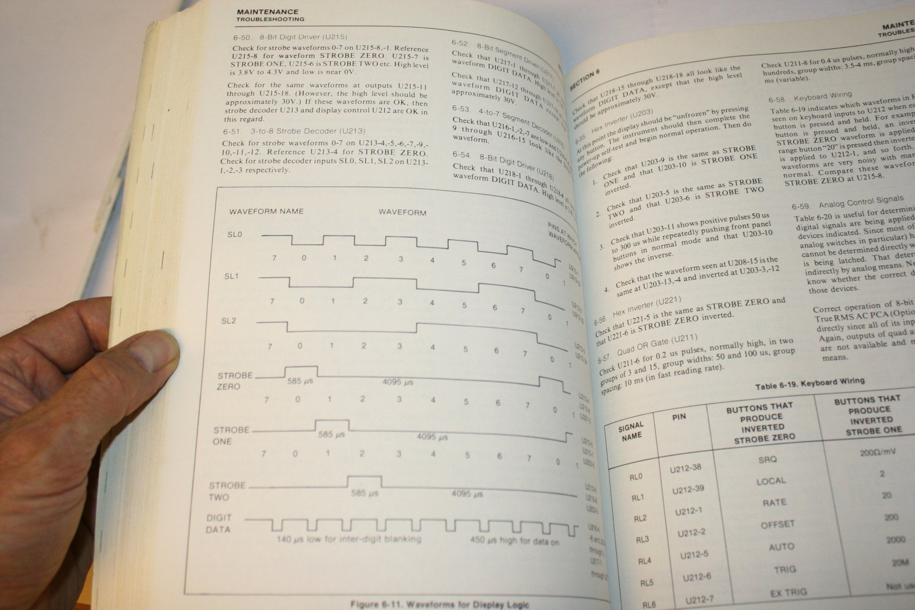Libri: Instruction Manual zu Fluke 8840A Multimeter, mit Schema etc – Usato da Hinwil venduto da ilon13 4
