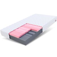 Matratze 140x200 SELECT - Visco Jersey-Bezug - H3/H4 - 14cm