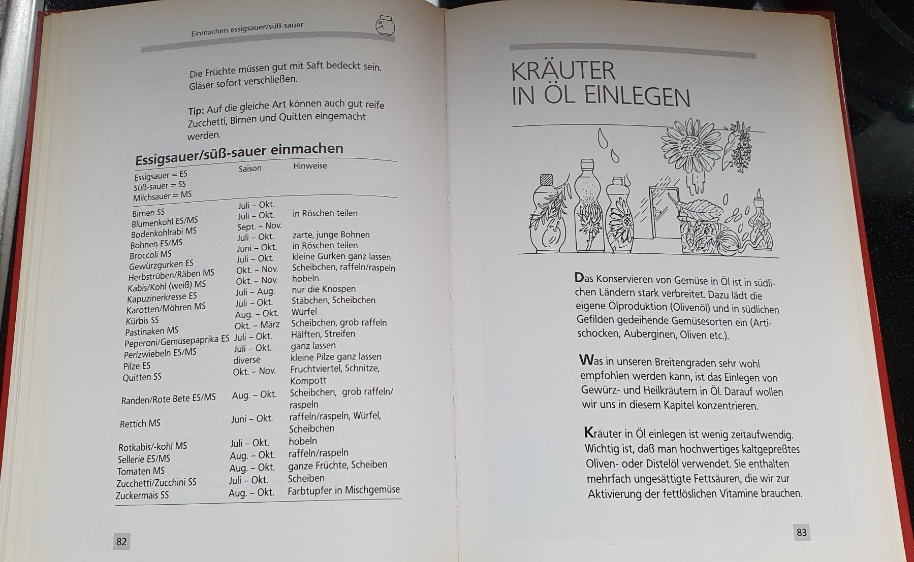 Libri: Einmachbuch – Usato da Walzenhausen venduto da Krautilein 1