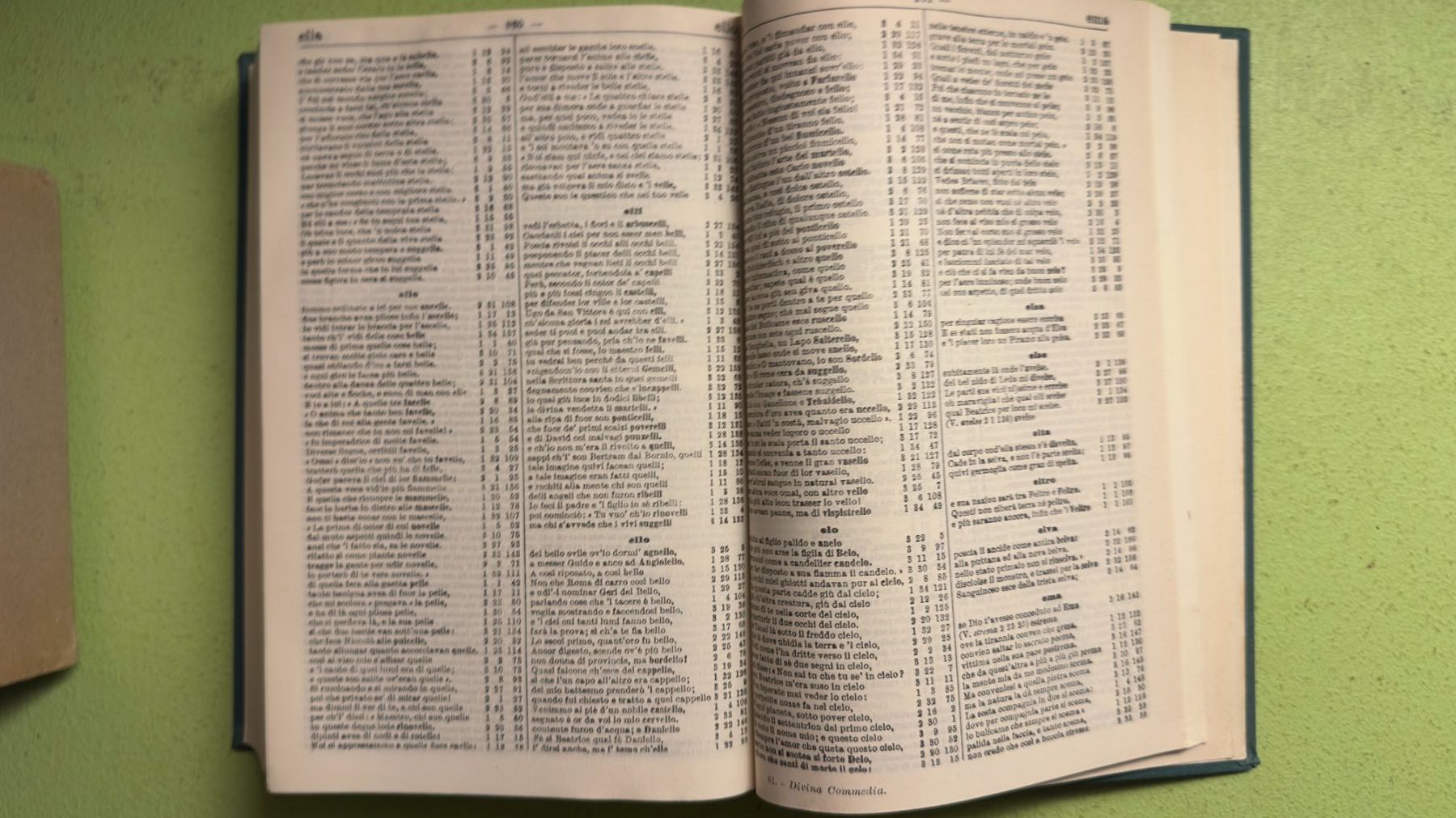 Libri: Dante Alighieri: La Divina Commedia. – Usato da Zürich venduto da allp 8