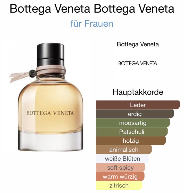 Bottega veneta eau hotsell de parfum 75 ml