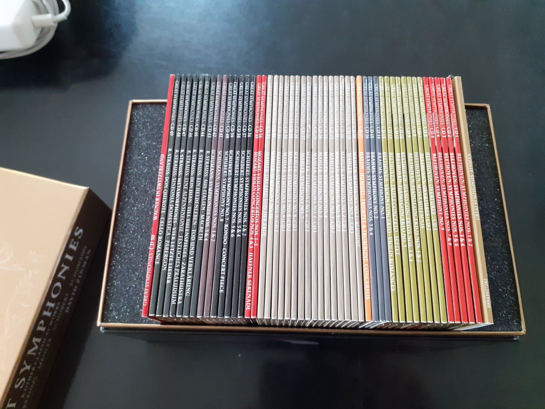 CD: David Zinman "Great Symphonies" 50 CD Box – Usato da Zürich venduto da benski34 6