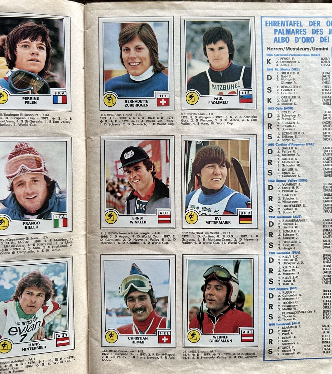 Panini Carte collezionabili: Panini Album Ski 78 – Usato da Duebendorf venduto da Fczfanrobi 4