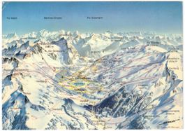 Lenzerheide - Pistenplan
