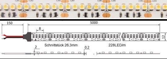 Ghirlande e barre luminose: LED Strips 24V 18W, 1600lm/m IC-CC 3000K – Nuovo e nell'imballaggio originale da Zürich venduto da gaetanoc2009 1