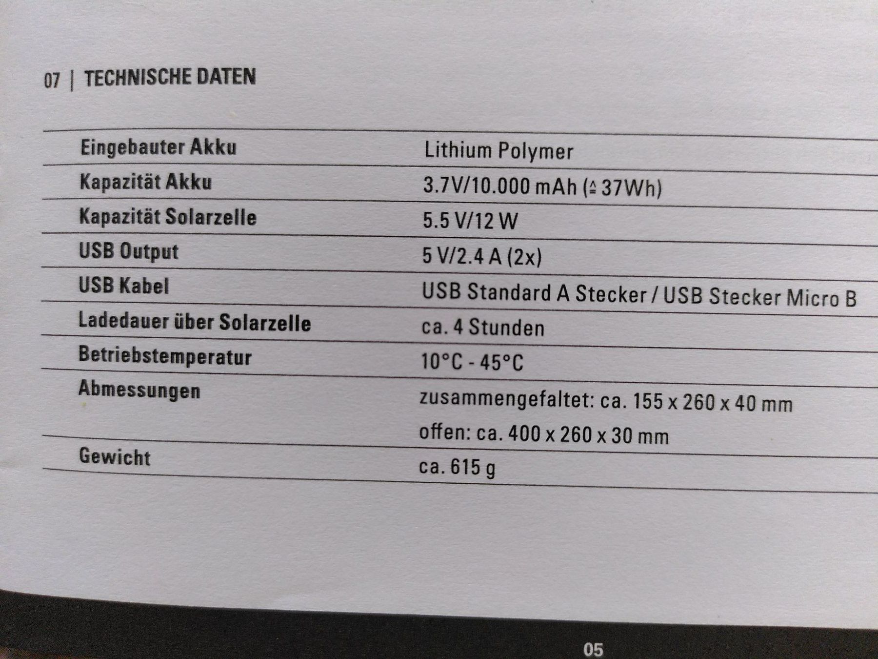 Solargeräte und Solarprodukte: Solarpanel für Handy usw. – Defekt aus Winterthur von Iguana07 8