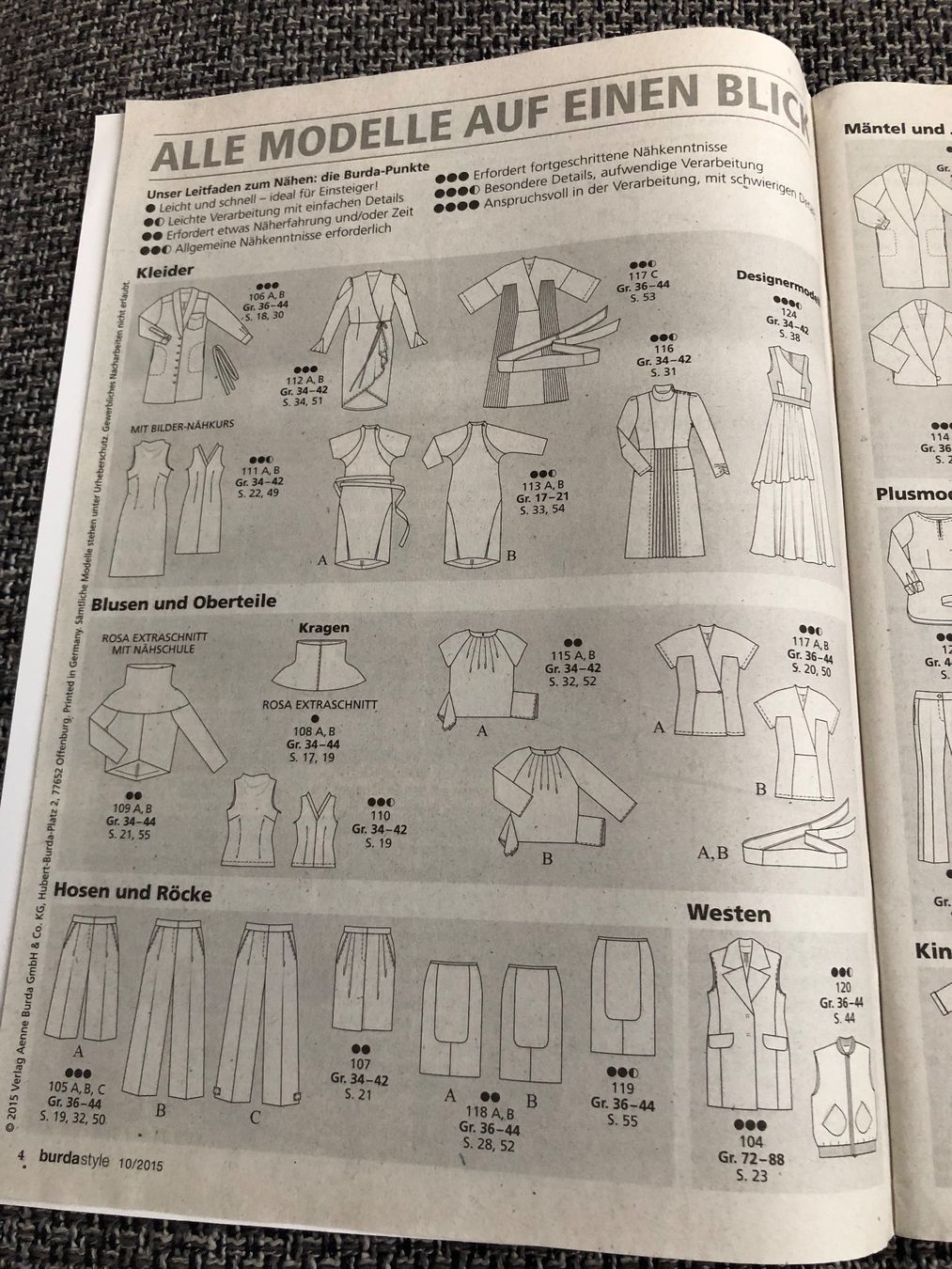 Riviste & Magazine: burda style 10/2015 – Nuovo e nell'imballaggio originale da Langnau am Albis venduto da snla_scc9 2