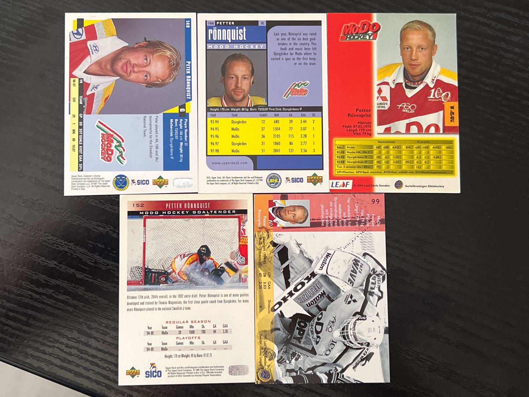 NHL Carte collezionabili: Peter Rönnquist HCD HC Davos Original Autogramm LOT – Usato da Heimberg venduto da Buck89 1