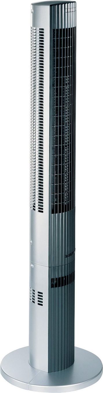 Trisa Ventilatoren: TRISA SILENT POWER TURMVENTILATOR – Neu und originalverpackt aus Winterthur von dennisalexander