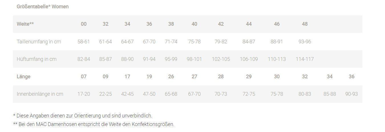 Pantaloni: Tolle MAC Bermuda 36/38 – Nuovo (secondo la descrizione) da Bern venduto da M.J.R. 4