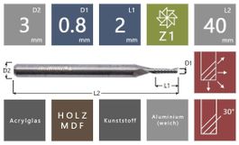 Schaftfräser, Nutfräser, Fräser Ø 0.8mm