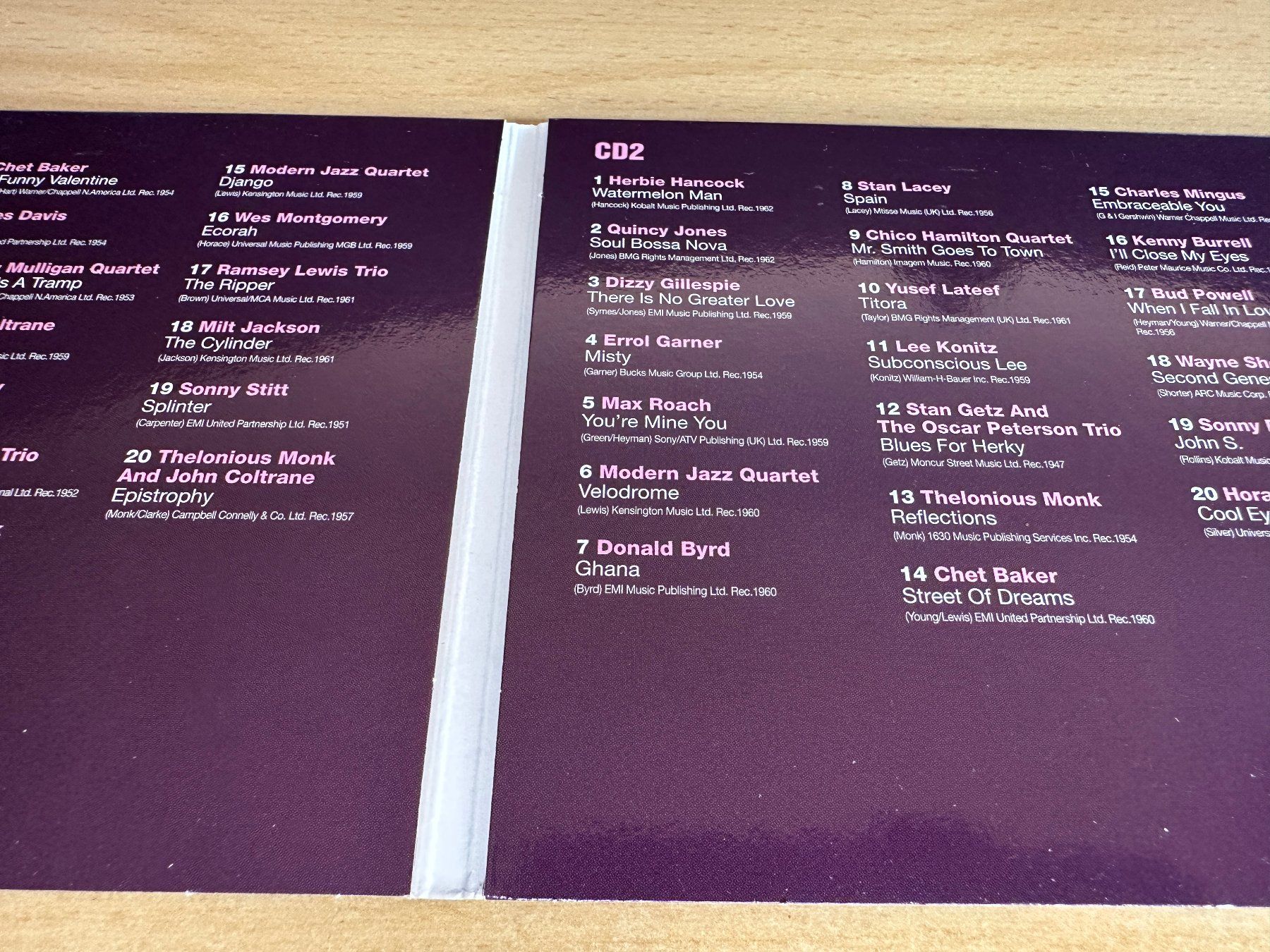 CD: Various – 100 Hits Jazz - 5 CD – Usato da Rikon im Tösstal venduto da Alpenmutz 2
