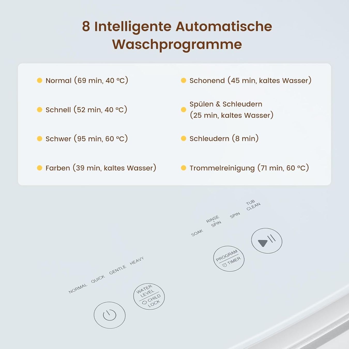 Lavatrici: HAVA T02 tragbare Waschmaschine – Nuovo e nell'imballaggio originale da Bottighofen venduto da zaap 5