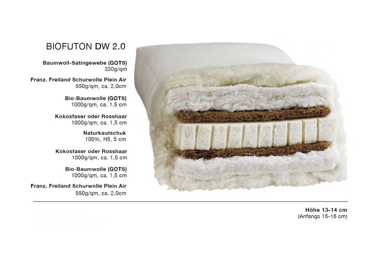 Betten: Futonwerk Bett Proof mit Biofuton dw 2.0 – Gebraucht aus Seon von Ironman22 3