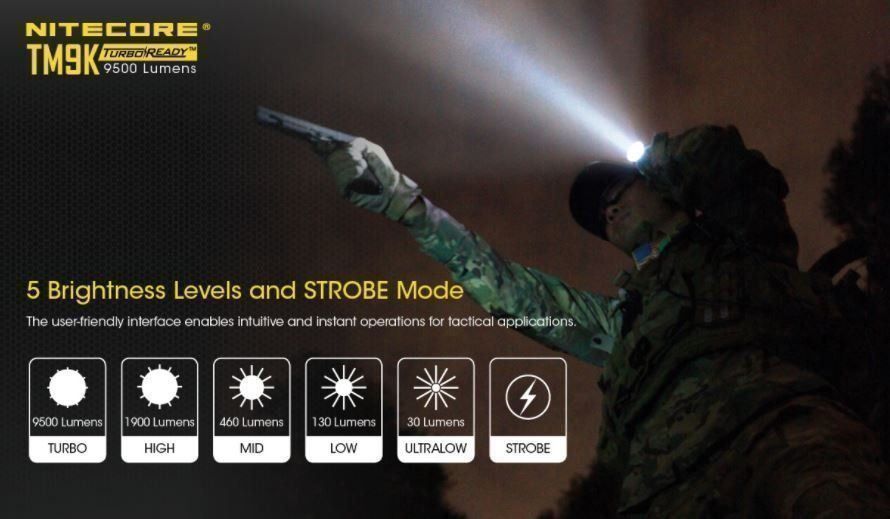 Lampen: Nitecore TM9K – Neu und originalverpackt aus Chur von P0WER 3
