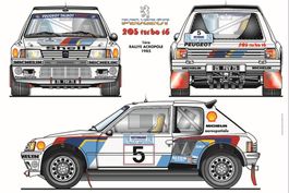 Blechschild-PEUGEOT 205 TURBO 16