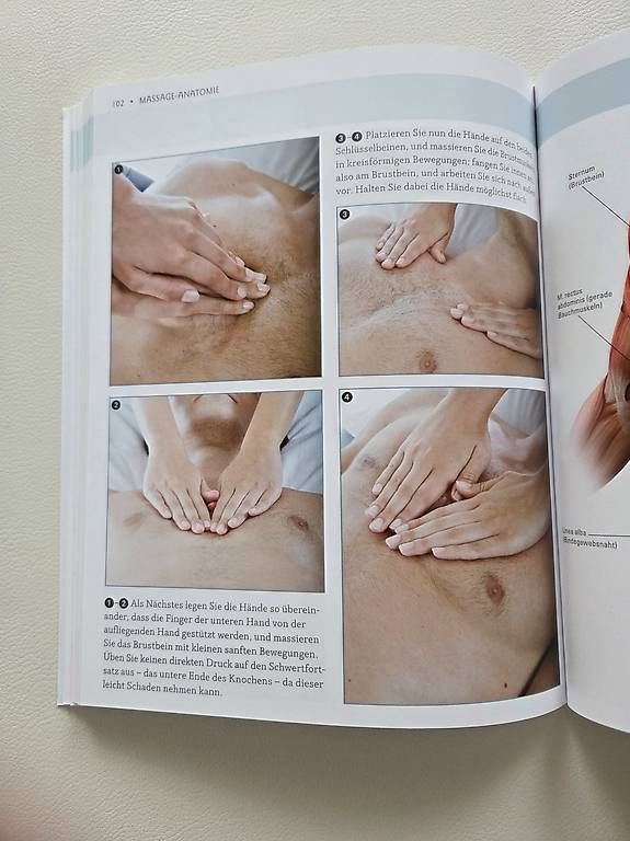 Libri: Massage Anatomie – Usato da Roggwil BE venduto da Haesli1981 2