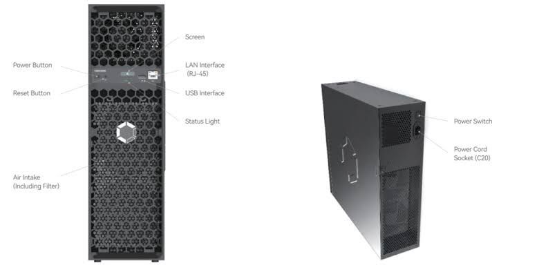 Coin Miner: Asic Canaan Avalon Q – Nuovo (secondo la descrizione) da Prilly venduto da dit_s6by