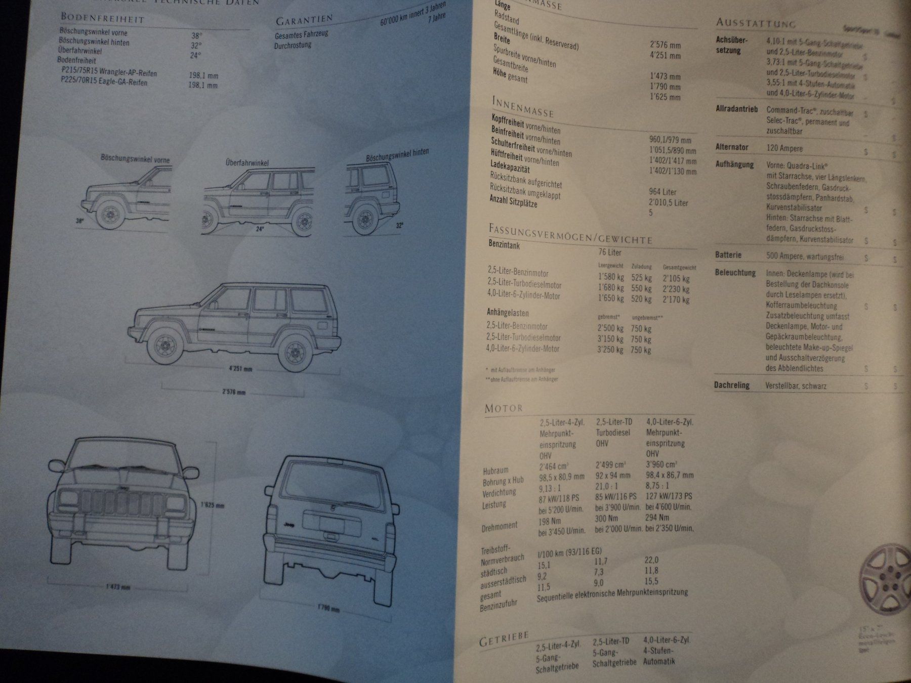 Jeep Documenti: Prospekt Technik und Ausstattung Jeep Cherokee – Usato da Schwarzenburg venduto da modelCARama 2