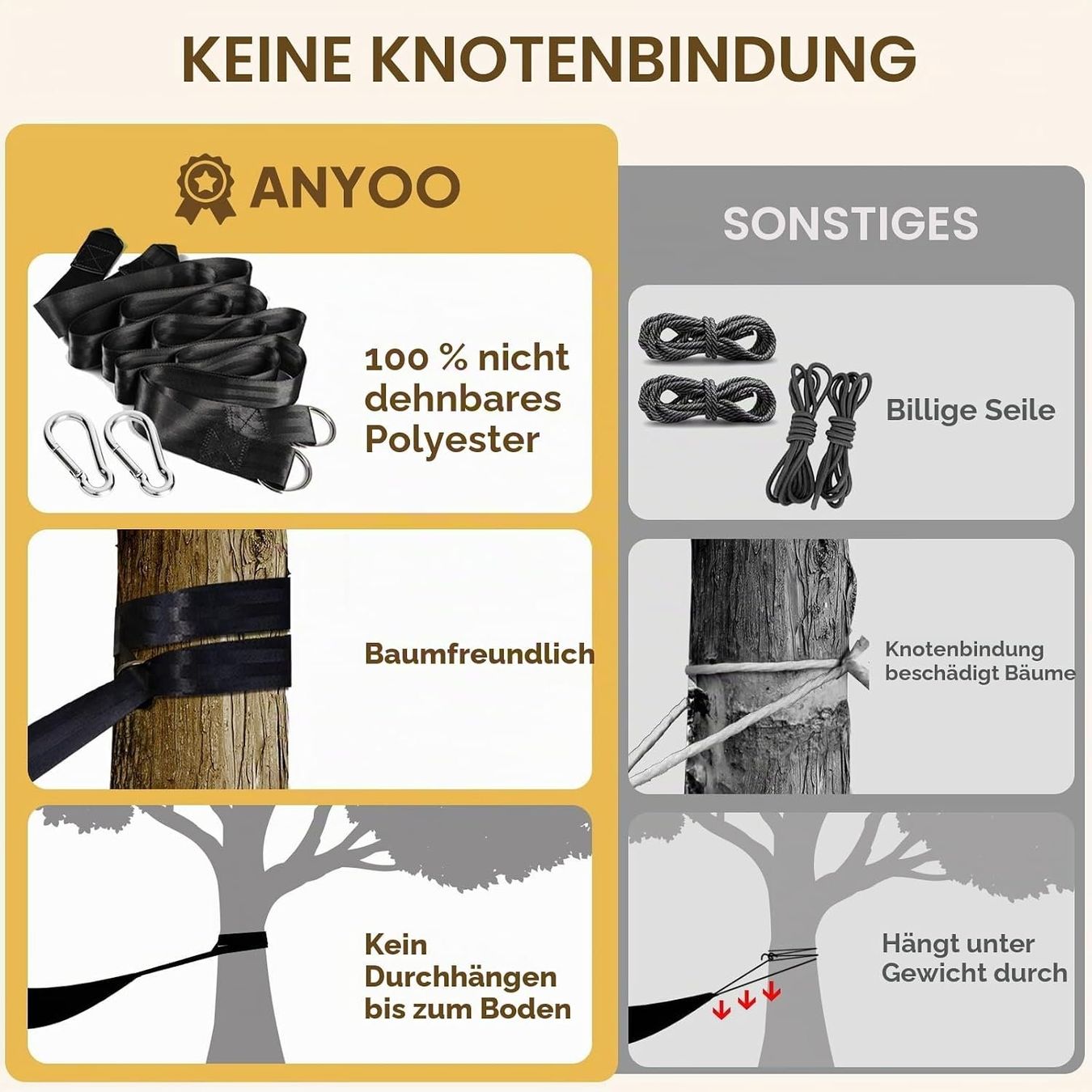 Amache: Hängematte Baumwolle Baumgurte Reisetasche Camping – Nuovo e nell'imballaggio originale da St. Gallen venduto da sch_zsz7 5