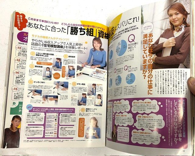 Zeitschriften & Magazine: Japanisches Modemagazin "With" 11.11.2002 – Gebraucht aus Zürich von gigimai67 5