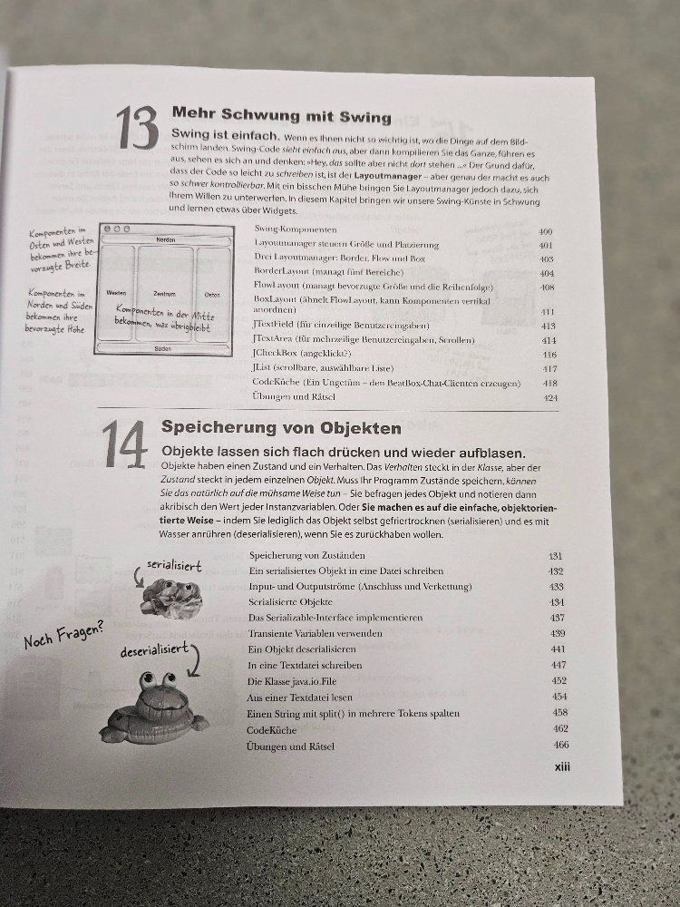 Libri: Informatik - Bücher Java lernen – Usato da Uerikon venduto da puchle 8