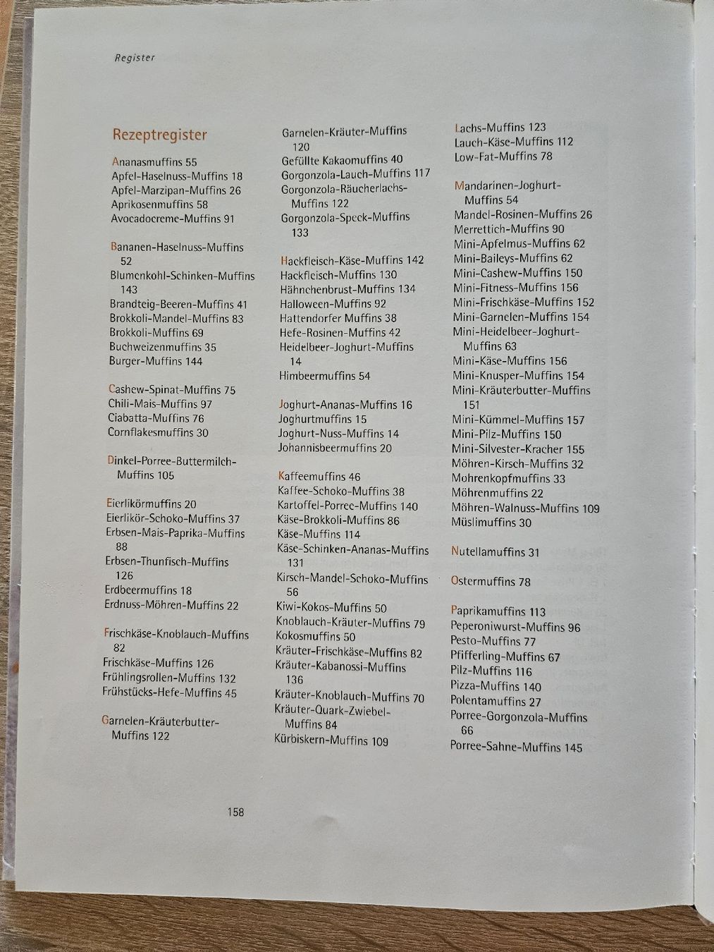 Bücher: Backbuch / Kochbuch : Leckere Muffins – Gebraucht aus Ebikon von SecondChance_byM 4