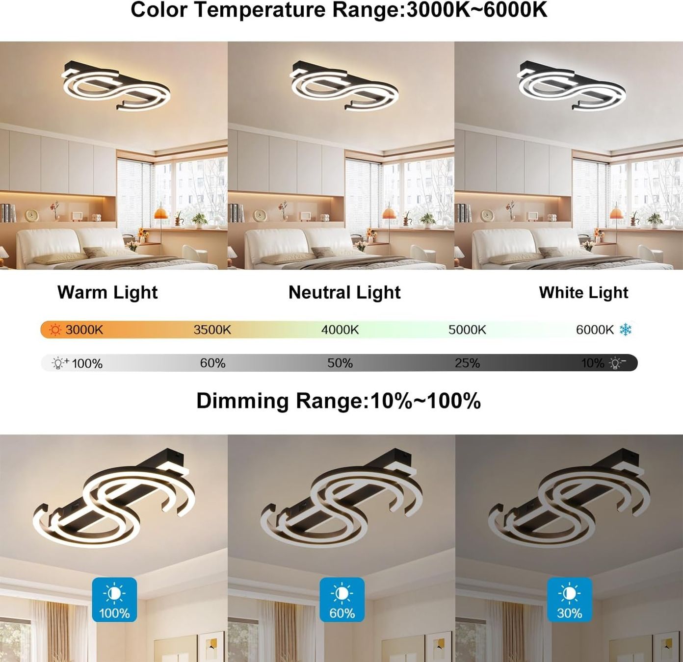 Kronleuchter & Deckenlampen: LED Deckenlampe Dimmbar 50W Deckenleuchte Wohnzimmerlampe – Neu und originalverpackt aus Wittenbach von VELARO 6