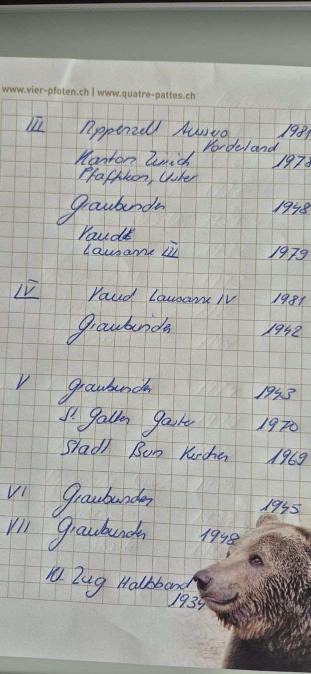 Livres: Kunstdenkmäler der Schweiz – D'occasion à Rain par Affe34 2