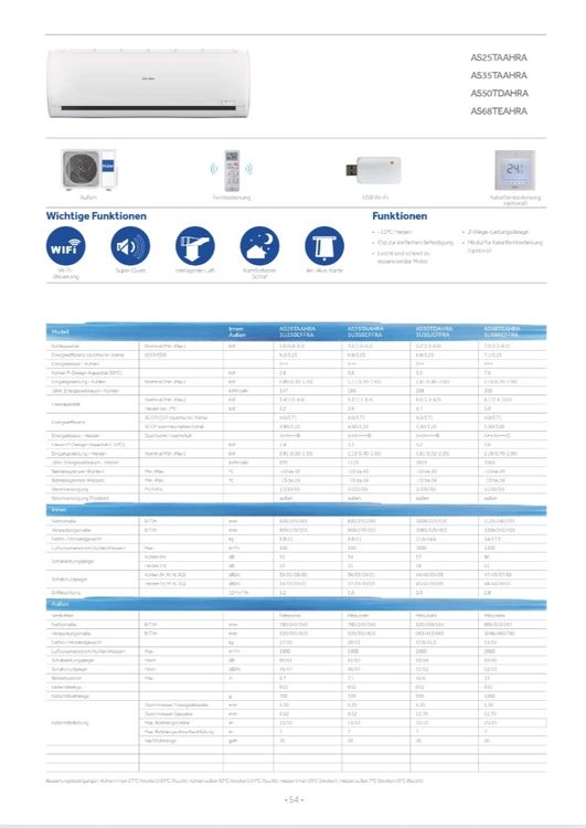 Klimageräte: Klimaanlage Singel Split NEU & OVP! – Neu und originalverpackt aus neuenkirch von Snowpic 1